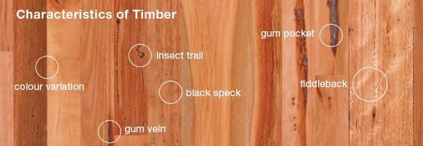 Australian Standards - Timber Grading For Timber Flooring